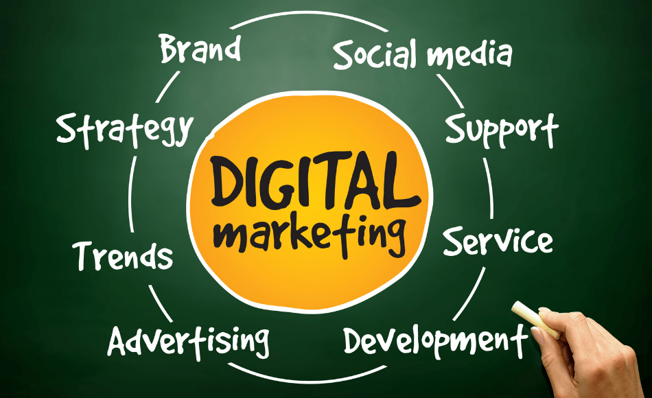 Digital Marketing Growth